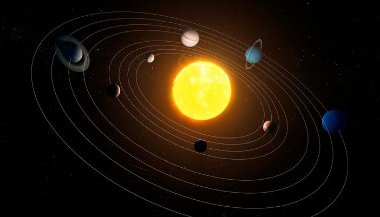 Leis de Kepler e o movimento planetário