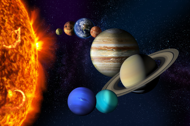 Sol e planetas em ordem no sistema solar