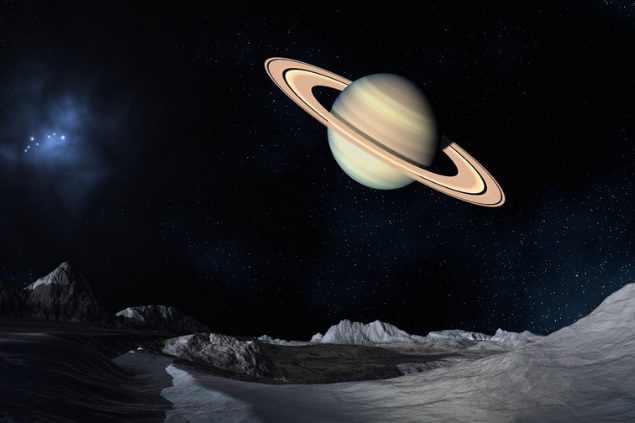 Planeta saturno