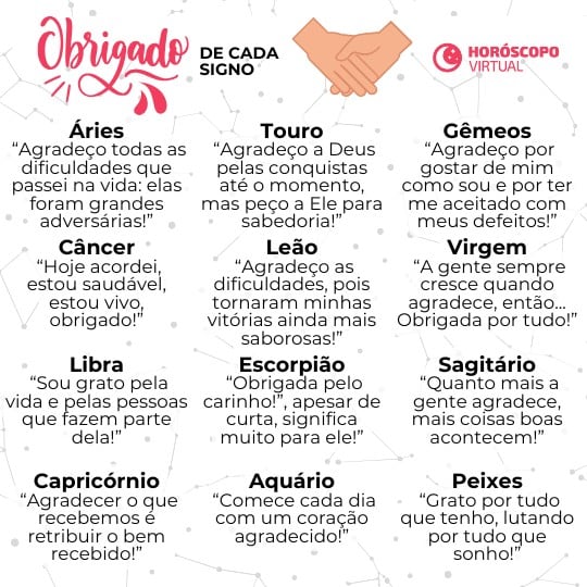 Imagem de 12 frases de agradecimento dita pelos 12 signos do zodíaco.