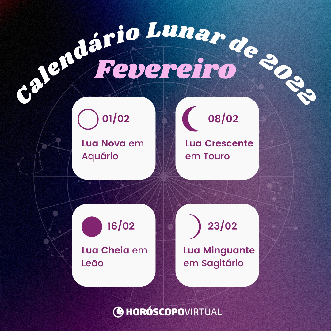 calendário lunar fevereiro 2022