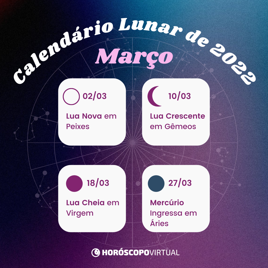 calendário lunar março 2022