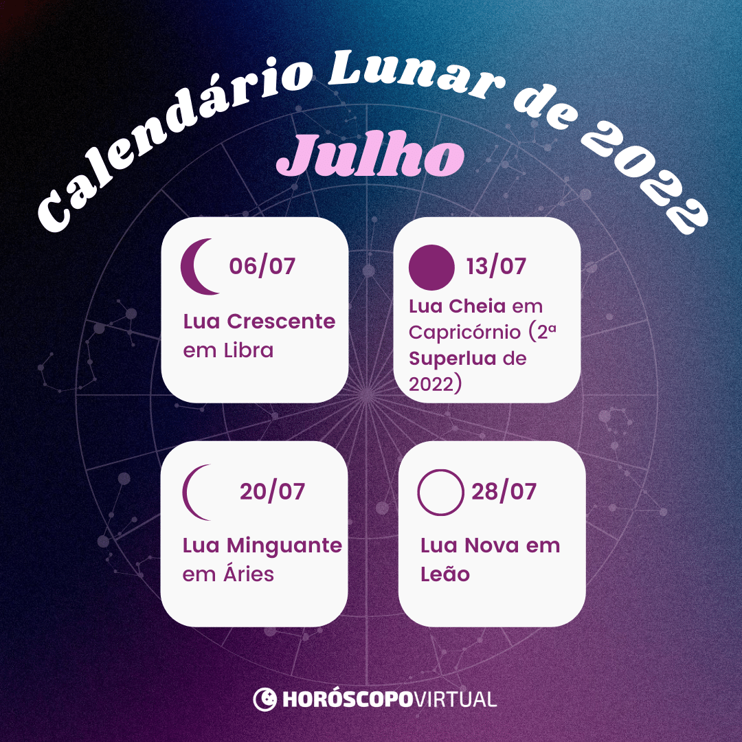 calendário lunar julho 2022