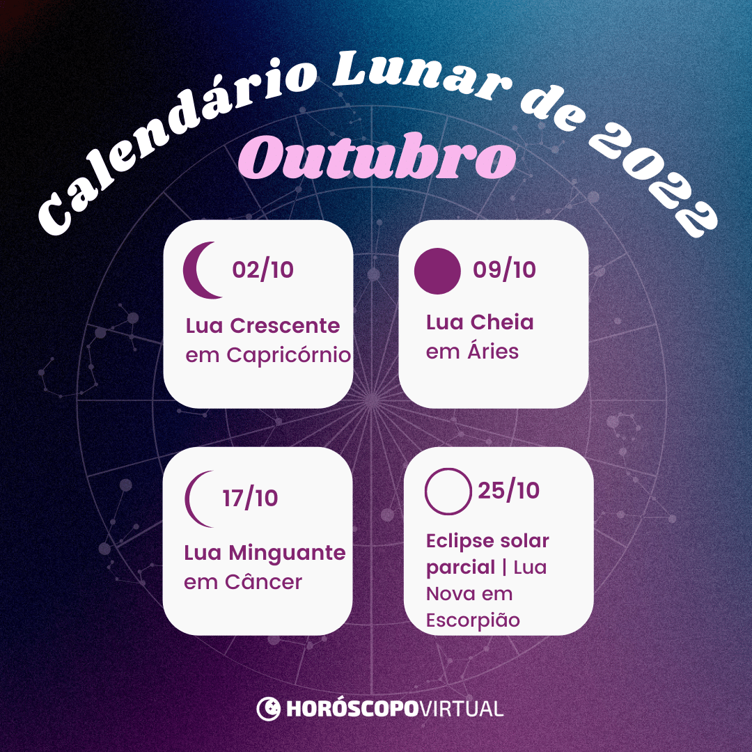 calendário lunar outubro 2022