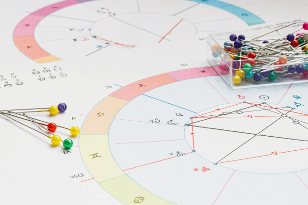 Imagem de um mapa astral colorido e com alguns alfinetes coloridos também sobre o mapa.