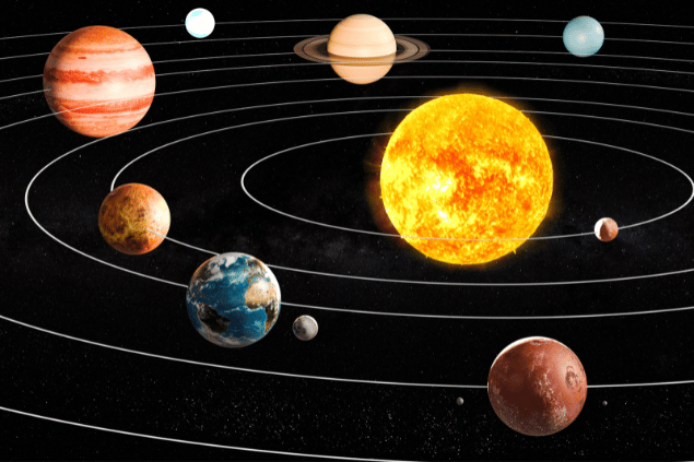 Planetas do Sistema Solar.