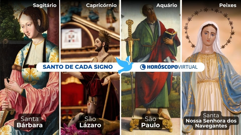 Imagem de 12 santos relacionados a cada um dos 12 signos do zodíaco.